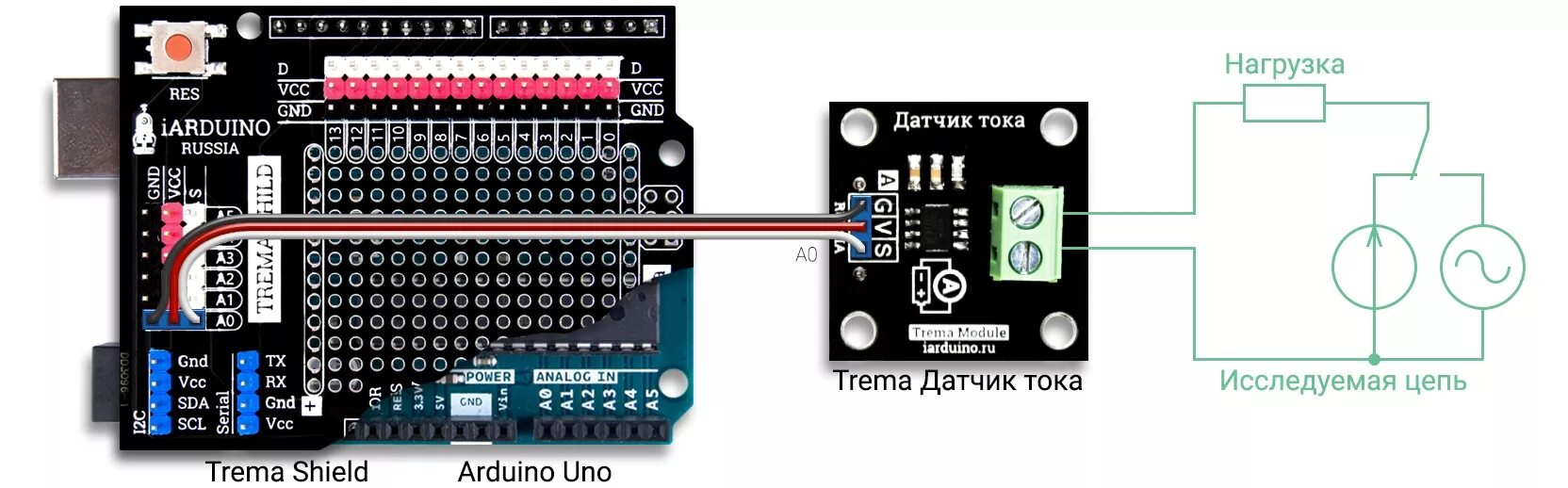 Подключение датчика тока к ардуино Датчик тока (Trema-модуль V2.0) - Описания, примеры, подключение к Arduino