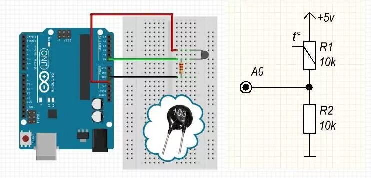 DC Current Measurement using ASC712-05A Arduino