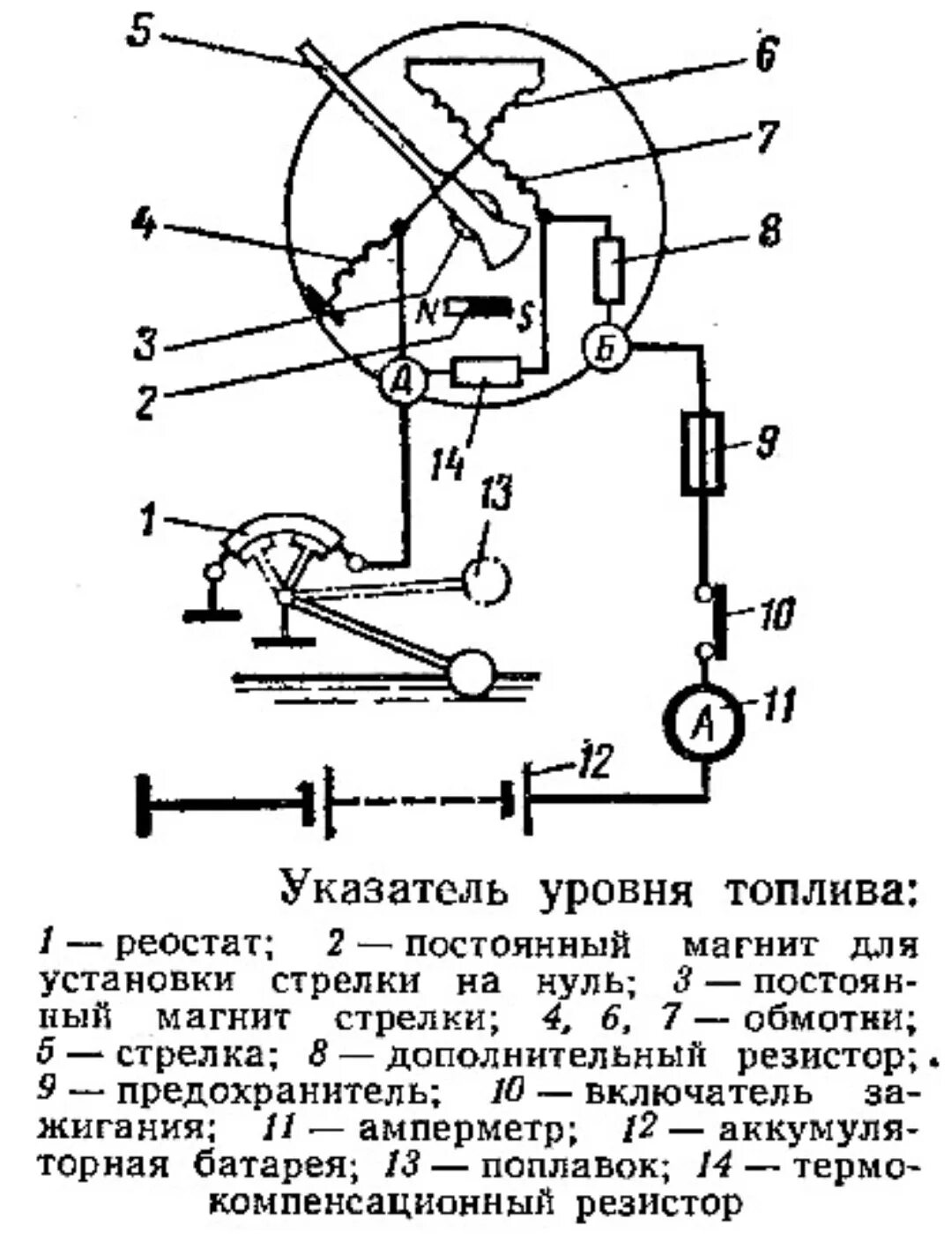 Подключение датчика топлива уаз Очередной проблемой меньше. Качество запчастей ниже не было. - ГАЗ-66 внедорожны