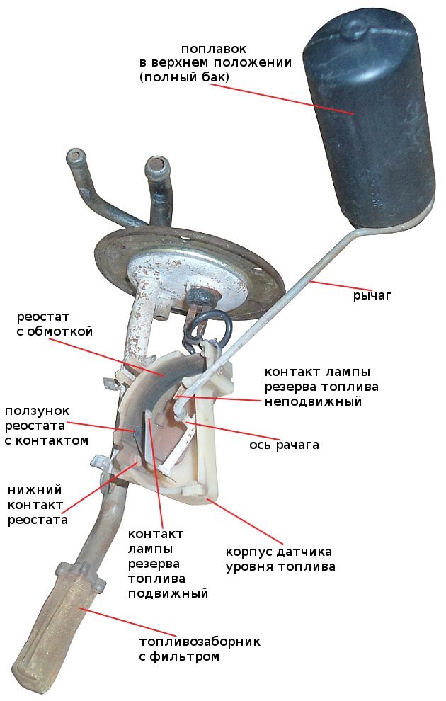 Датчик бензина - Lada 21093, 1,5 л, 1999 года поломка DRIVE2