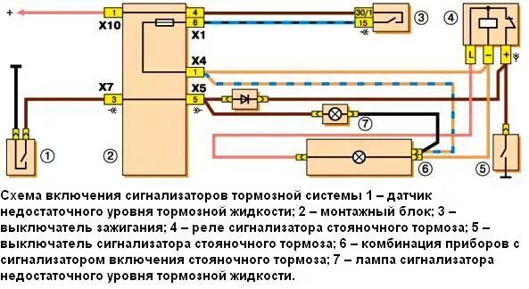 Подключение датчика тормозной жидкости ваз Не горит лампа тормозной жидкости ваз 2107 Локо Авто.ру