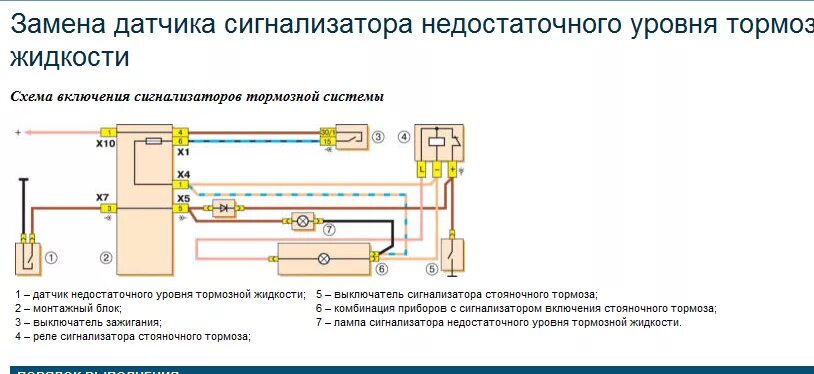 Подключение датчика тормозной жидкости ваз 2107 Лампочка ручника - Страница 2 - Классика: Тормозная система - Lada-forum.ru