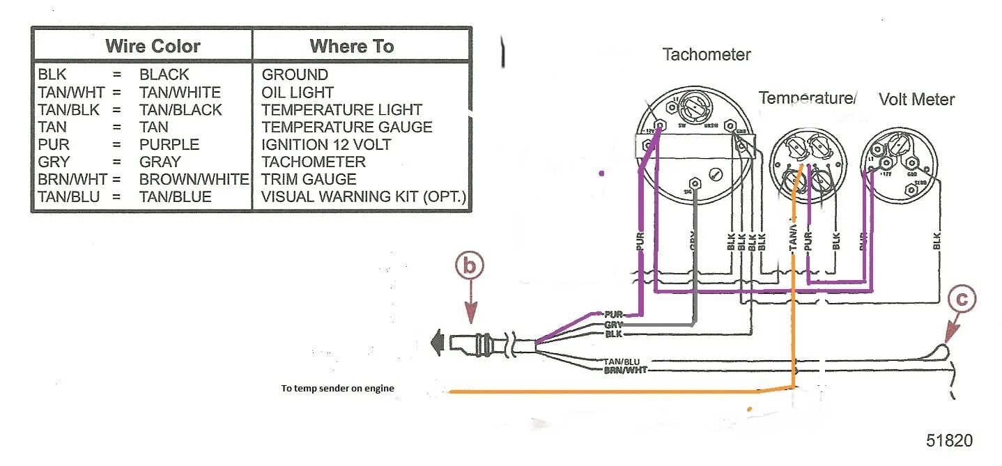 Подключение датчика трима Johnson Outboard Evinrude Ignition Switch Wiring Diagram For Your Needs