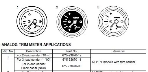 Подключение датчика трима Re: Датчик трима Yamaha 50 DETO -- Форум водномоторников.