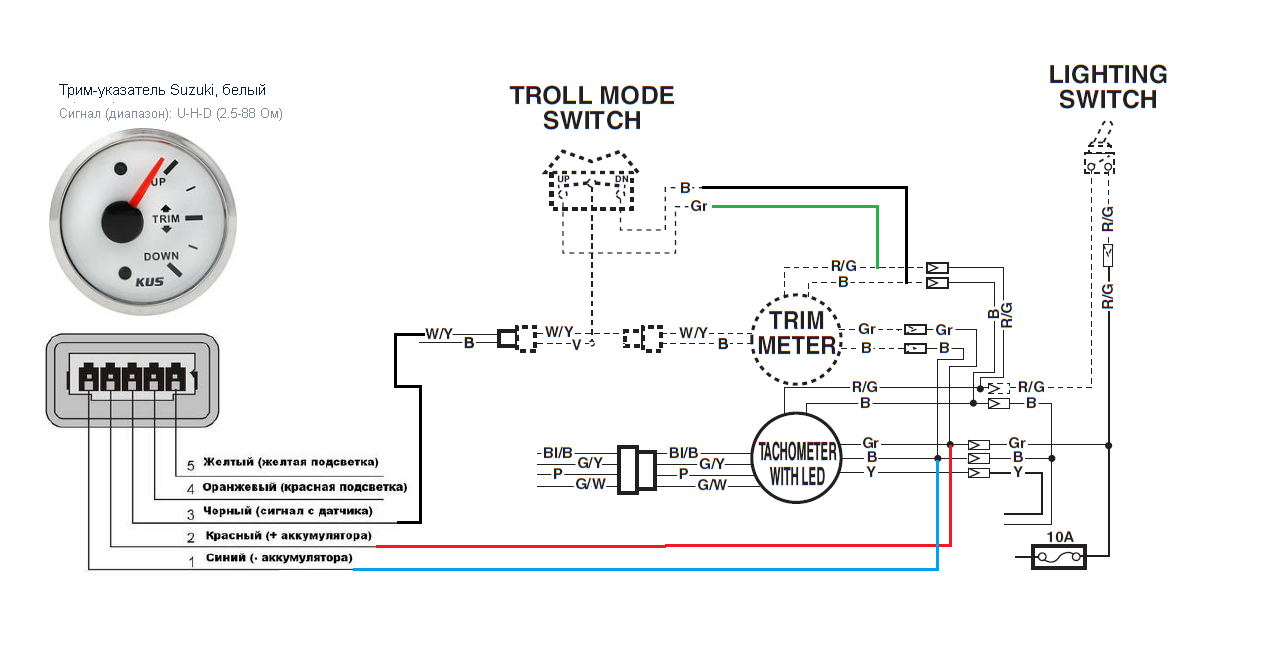 Подключение датчика трима Трим-указатель KUS + SUZUKI DF60A -- Форум водномоторников.