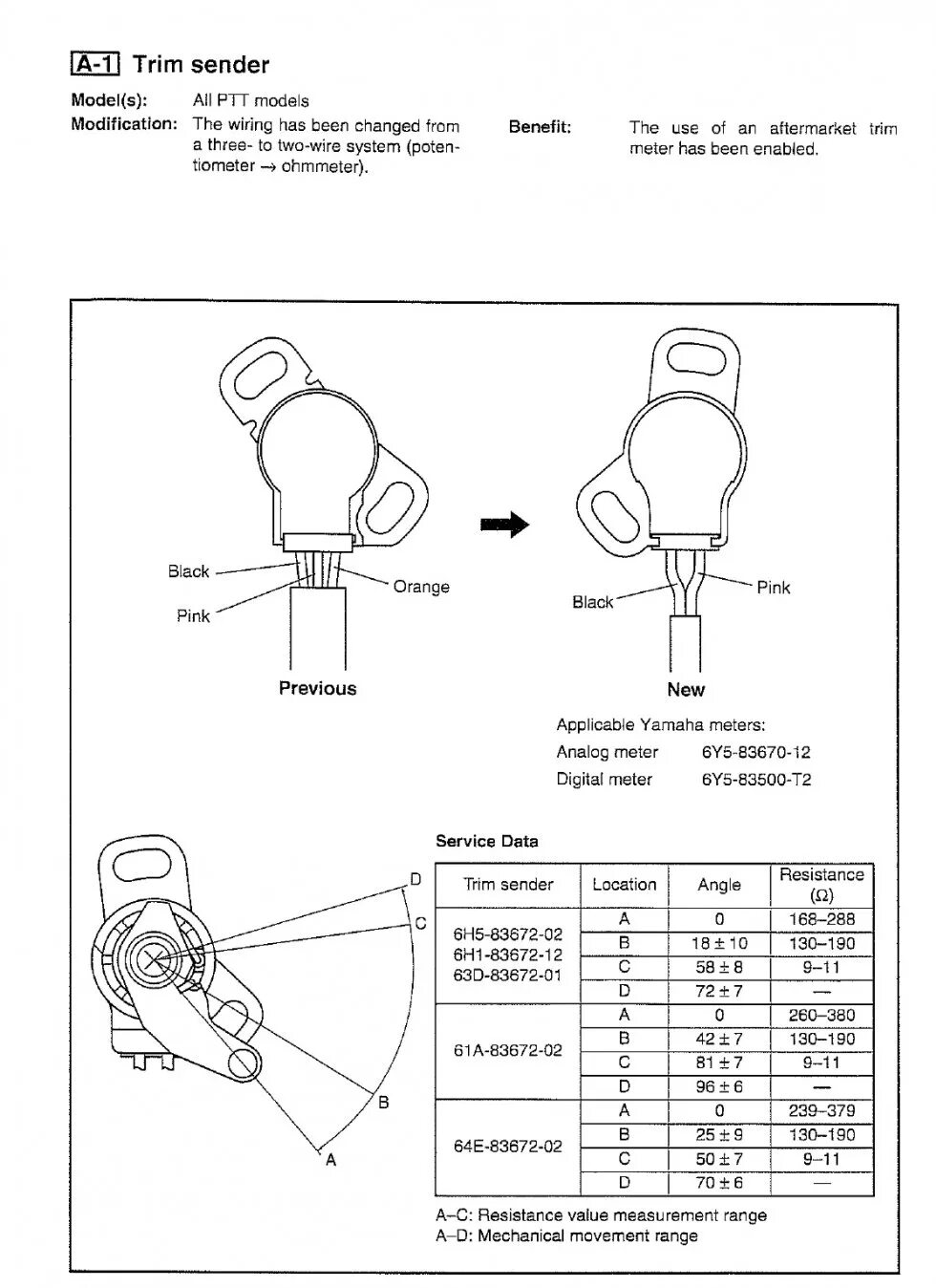 Подключение датчика трима Re: Датчик трима Yamaha 50 DETO -- Форум водномоторников.