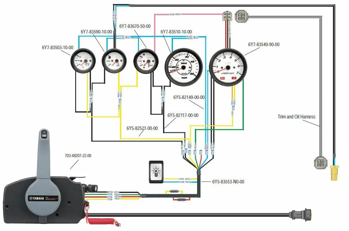 Подключение датчика трима Trim Indicator Wiring