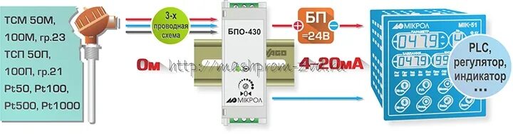 Подключение датчика тсм БПО-430 Блок преобразования термосопротивлений одноканальный с питанием от токов