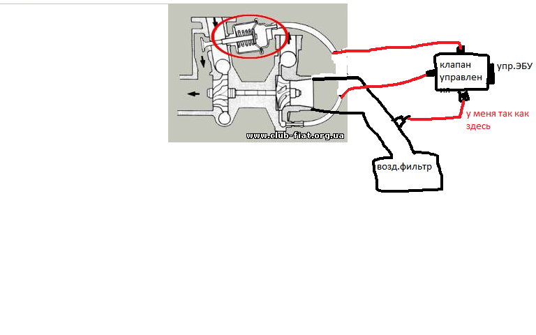 Подключение датчика турбины Схема датчика наддува: найдено 81 картинок