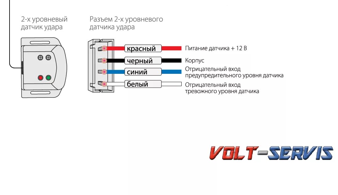 Подключение датчика удара к штатной сигнализации Jeep Grand Cherokee 2000г дизель - Сигнализации - Автомобильный Портал oktja.ru