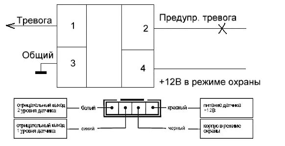 Подключение датчика удара к штатной сигнализации Подключение датчика удара - BestChehol.ru