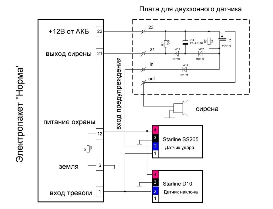 Подключение датчика удара к штатной сигнализации 2-х уровневый датчик удара (наклона\перемещения) к штатной сигнализации Калины -