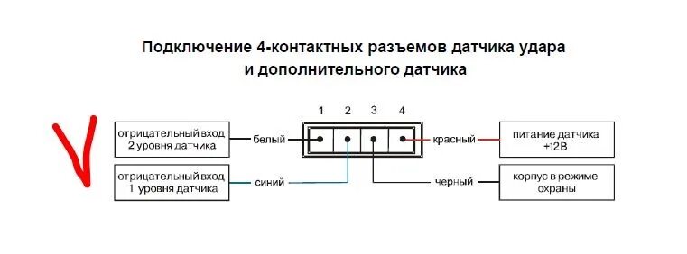 Подключение датчика удара к штатной сигнализации Поставил датчик наклона на Starlaine A91 - УАЗ Pickup, 2,7 л, 2015 года аксессуа