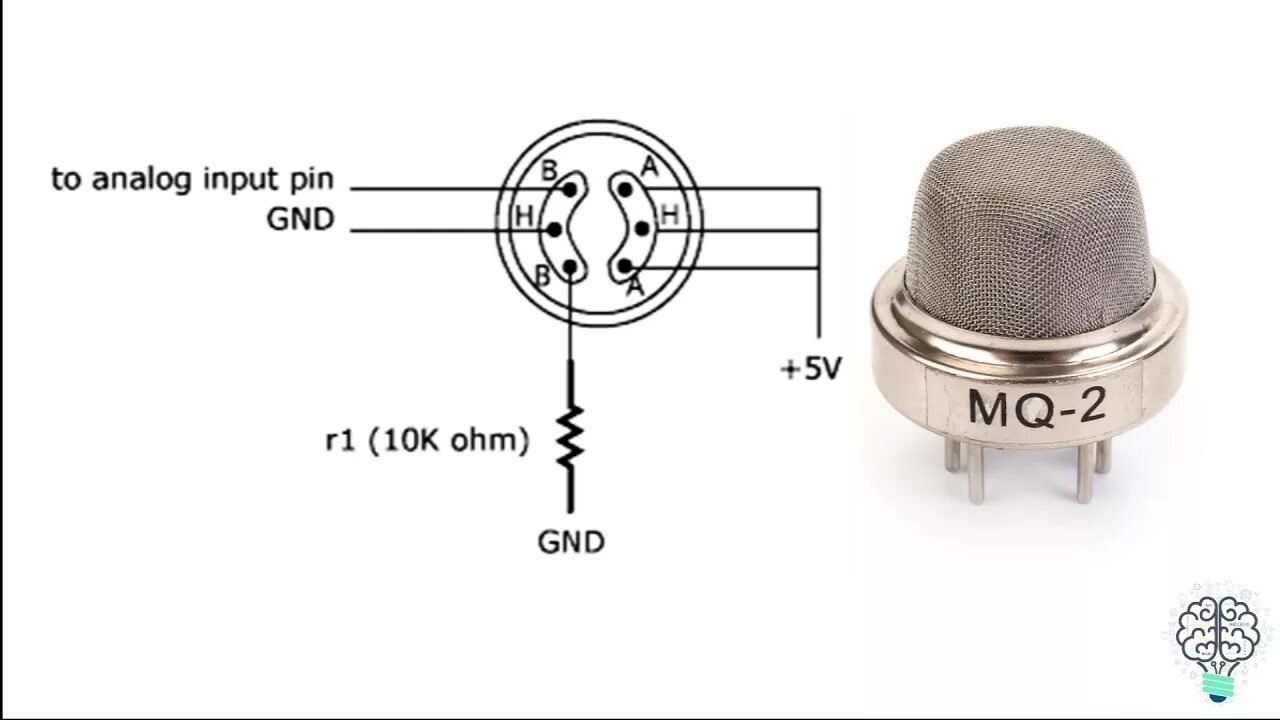 D105: Подключение датчика углекислого газа CO2 / Основная / smart-MAIC support