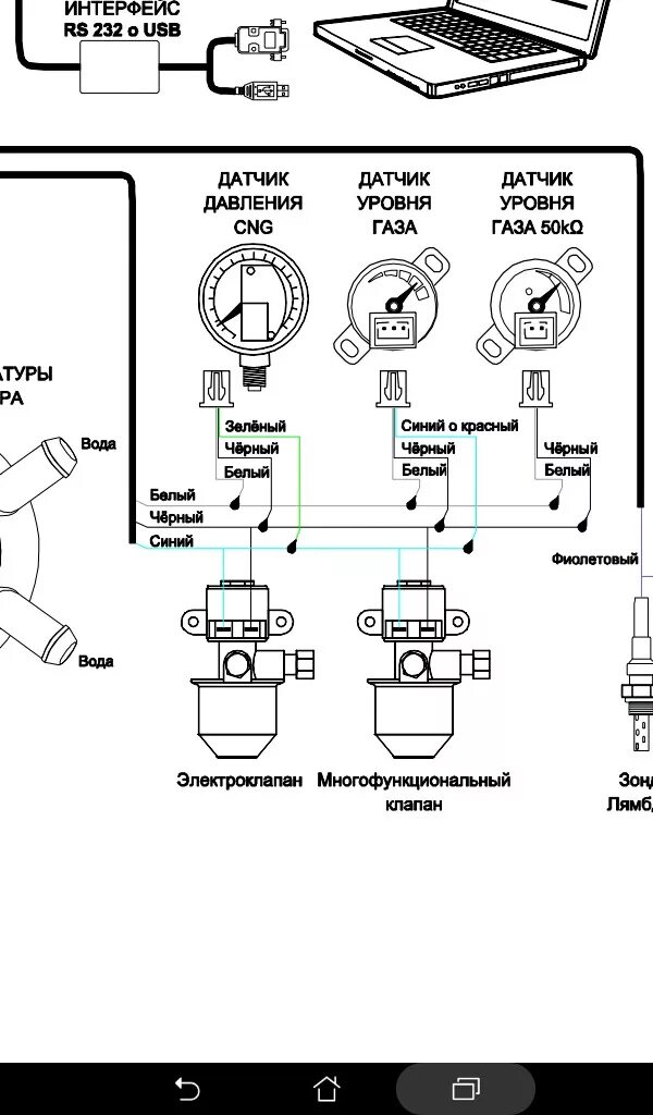 Подключение датчика уровня газа Нагревается обмотка электроклапана. Диджитроник макси. - Сообщество "Ремонт и Эк