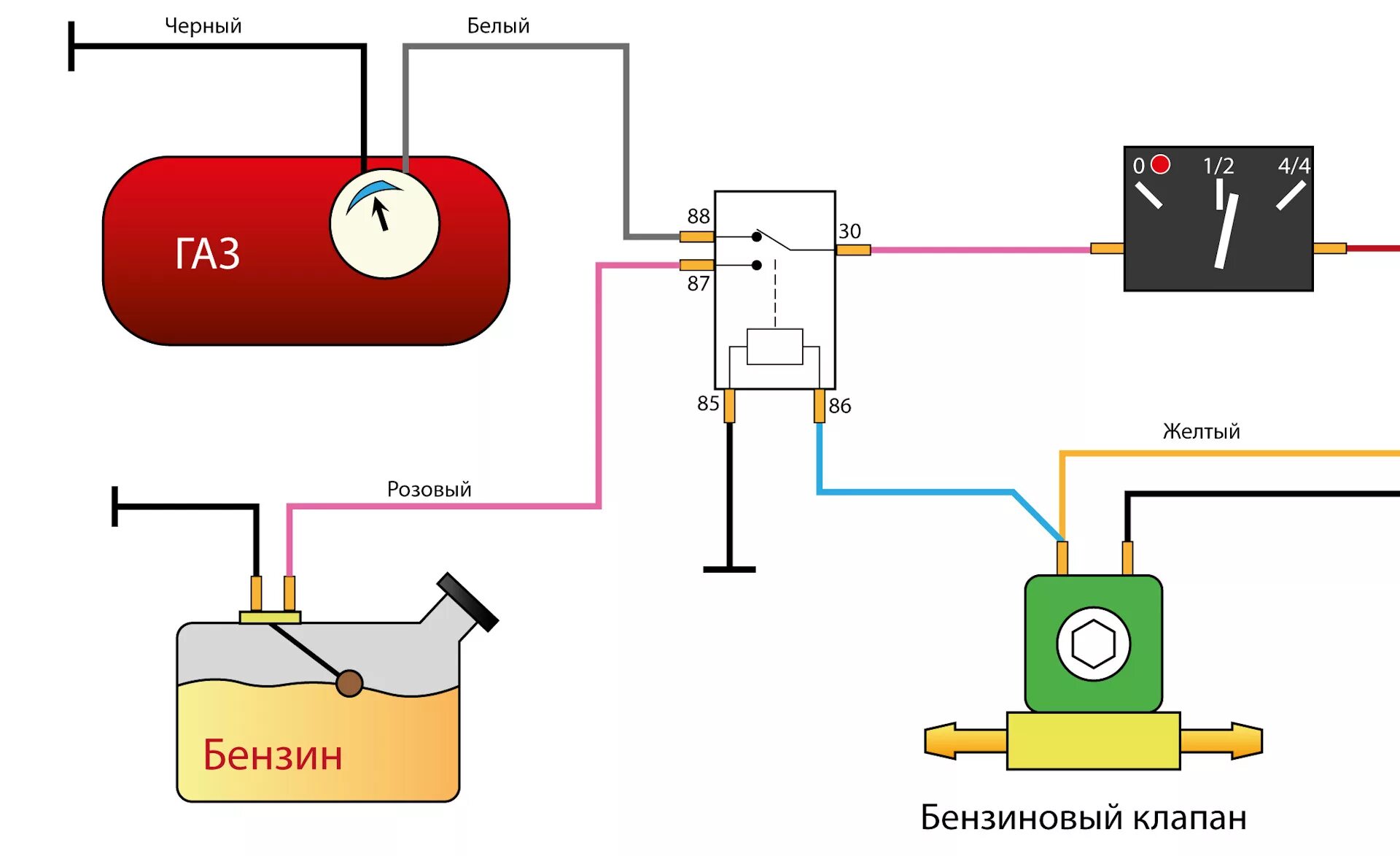 Подключение датчика уровня газа гбо ДАТЧИК УРОВНЯ ГАЗА В САЛОНЕ - Lada 21013, 1,2 л, 1986 года тюнинг DRIVE2