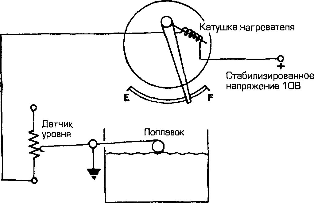 Подключение датчика уровня топлива Датчик уровня топлива: что такое ДУТ, устройство и принцип работы