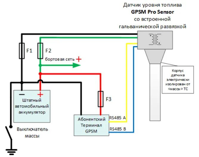 Подключение датчика уровня топлива Ивеко не показывает уровень топлива