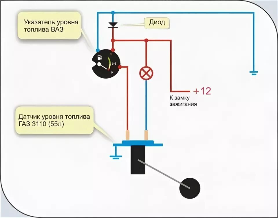 Подключение датчика уровня топлива газ 3307 Как подключал вазовский датчик бензина - Москвич 412, 2,5 л, 1974 года электрони