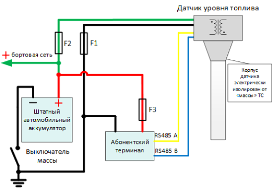 Подключение датчика уровня топлива газель Где находится преобразователь на КАМАЗе 43 118