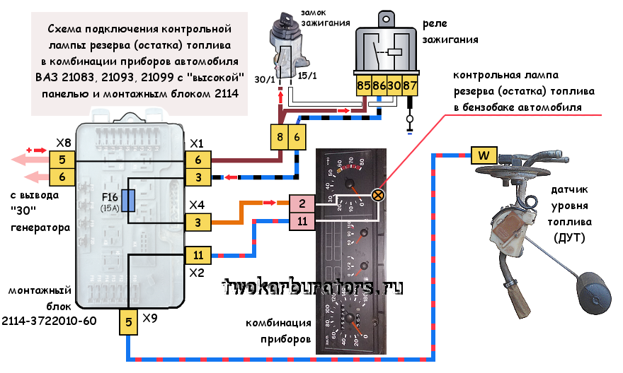 Подключение датчика уровня топлива ваз 2114 Схема подключения лампы резерва топлива ВАЗ 2108, 2109, 21099