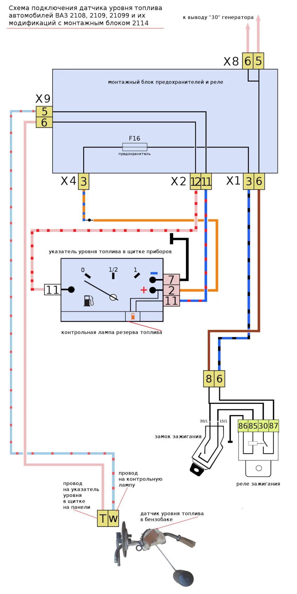 Подключение датчика уровня топлива ваз 2114 Датчик бензина - Lada 21093, 1,5 л, 1999 года поломка DRIVE2