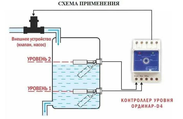 Подключение датчика уровня воды Ординар датчик уровня