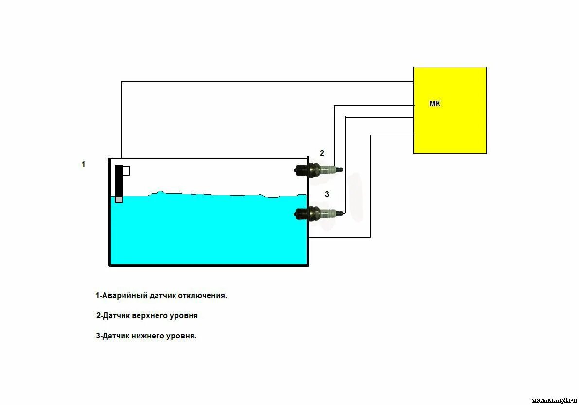 Подключение датчика уровня воды Датчик воды из автомобильной свечи зажигания. - Конструкции для дома - Конструкц