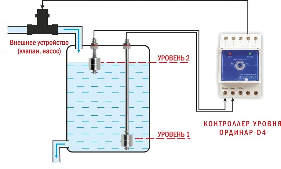 Подключение датчика уровня воды Поплавковый датчик уровня ПДУ-Н101