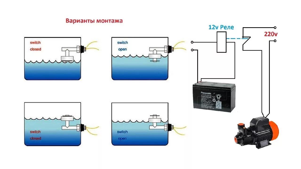 Подключение датчика уровня воды ПЕРЕЛИВАЕТСЯ БАК? Эти устройства помогут решить проблему. - YouTube