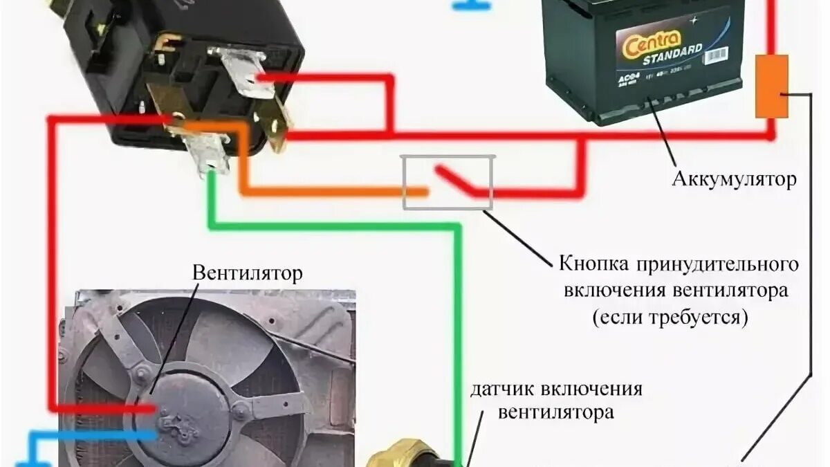 Подключение датчика вентилятора 2109 ЛуАЗ 969 1.5 бензиновый 1986 бешенный вездход на DRIVE2