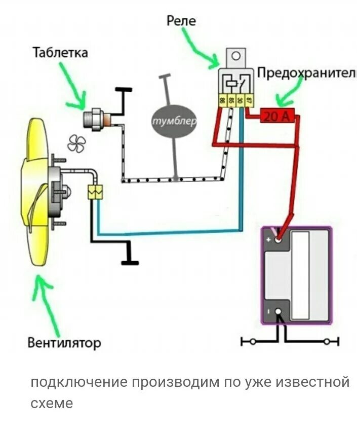 Подключение датчика вентилятора через реле Всякое - DRIVE2