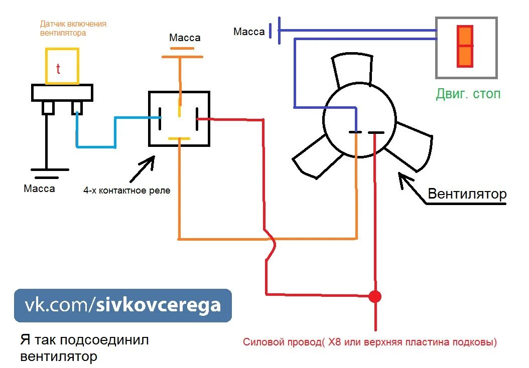Подключение датчика вентилятора охлаждения Картинки СХЕМА ПОДКЛЮЧЕНИЯ ВЕНТИЛЯТОРА ЧЕРЕЗ ДАТЧИК