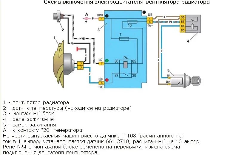 Подключение датчика вентилятора ваз 2107 карбюратор Ревизия системы охлаждения (установка электровентилятора) - Lada 2105, 1,3 л, 19