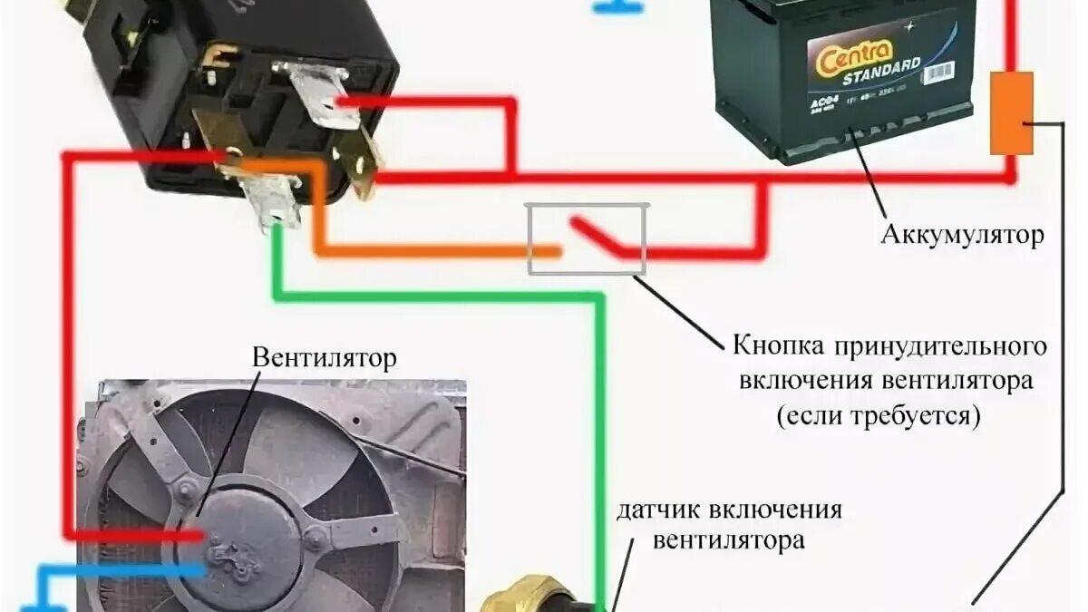 Подключение датчика включения вентилятора ЛуАЗ 969 1.5 бензиновый 1986 бешенный вездход на DRIVE2