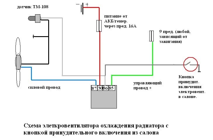 В поисках охлаждения ЗМЗ 409 - УАЗ 315195 Hunter, 2,8 л, 2007 года электроника D