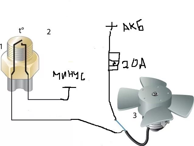 Подключение датчика включения вентилятора бп пк Электро вентилятор БЕЗ РЕЛЕ. - Lada 21093, 1,5 л, 2002 года своими руками DRIVE2