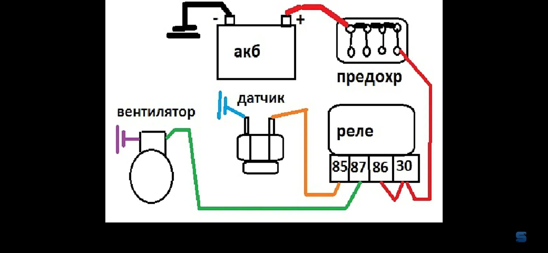 Подключение датчика включения вентилятора через реле Не работает электровентилятор - ГАЗ 31105, 2,3 л, 2007 года своими руками DRIVE2