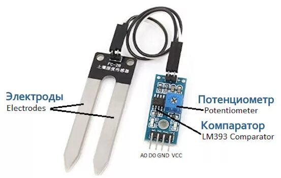 Подключение датчика влажности почвы Датчик влажности почвы FC-28 на LM393 + компаратор - RadioMart.kz - Робототехник