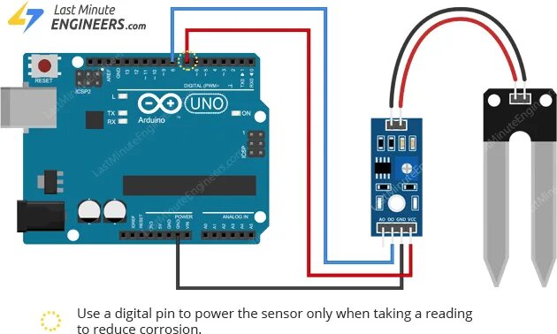 Подключение датчика влажности почвы Empfang Im Namen Feuer soil temperature sensor arduino Ersticken In der Regel Ba