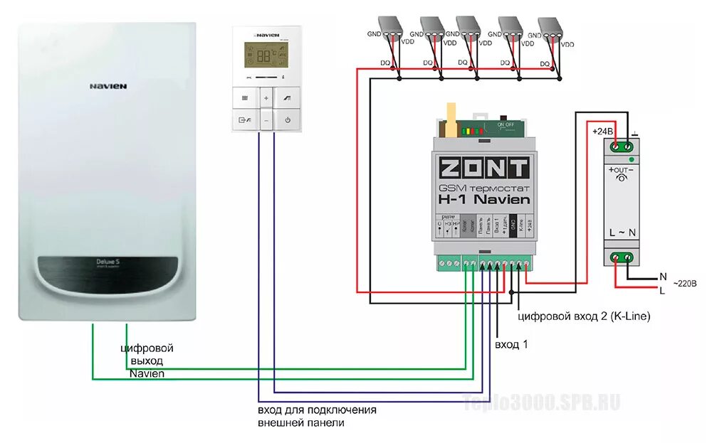 Подключение датчика воды navien delux one GSM термостаты ZONT H-1 Navien. Цены, отзывы, описание Каталог оборудования Санк