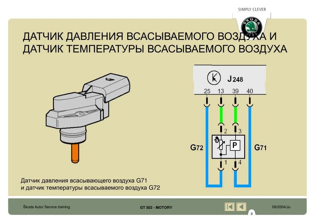 Подключение датчика воздуха PPT - ДВИГАТЕЛЬ 1,9 л / 66 кВт TDI PowerPoint Presentation - ID:5572316