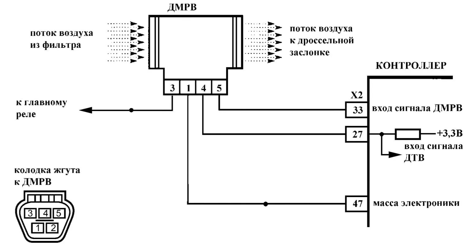 Подключение датчика воздуха С ДМРВ на ДАД - Lada Калина Спорт, 1,8 л, 2011 года тюнинг DRIVE2