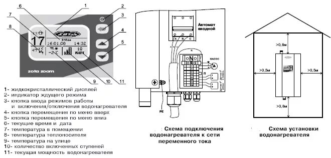 Подключение датчика воздуха к котлу зота Zota термостат фото - DelaDom.ru