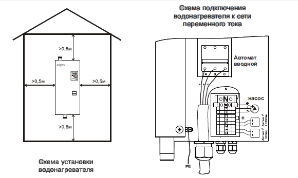 Подключение датчика воздуха к котлу зота Электрический отопительный котел Zota Lux 100 - купить в R-sauna.ru