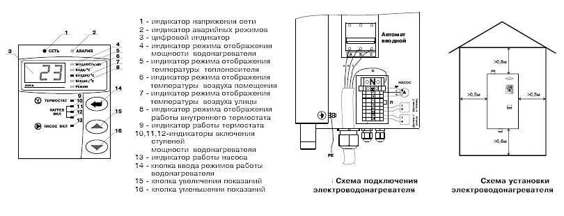 Подключение датчика воздуха к котлу зота Зота управление котлом - CormanStroy.ru