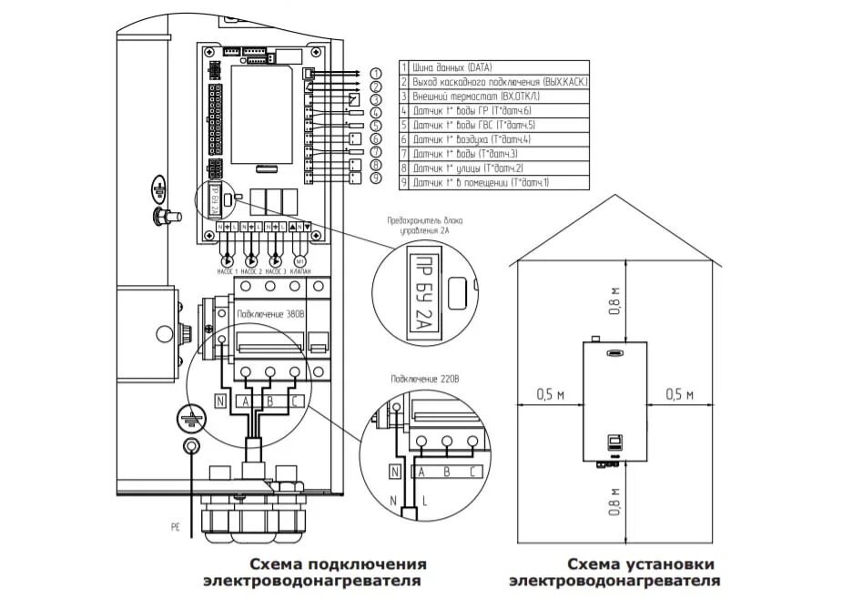 Подключение датчика воздуха к котлу зота Котел электрический ZOTA "Solid" 30 SS3468420030 - купить с доставкой в Москве, 