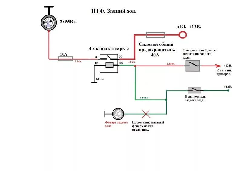 Подключение датчика заднего хода Как подключить сигнал заднего хода на газель бизнес - фото - АвтоМастер Инфо