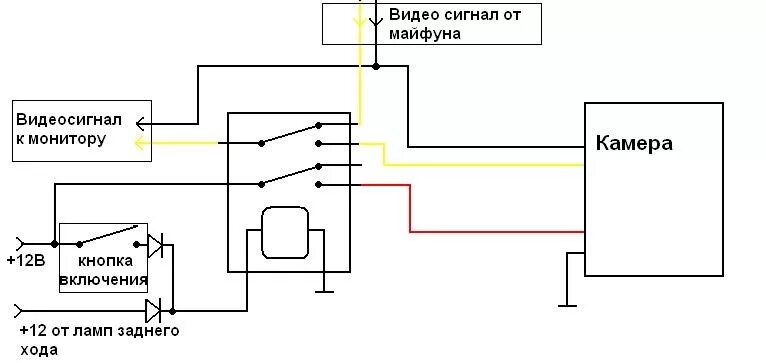 Подключение датчика заднего хода ваз 2106 Обзор и установка бюдж. камеры З/Х на 2106. - Сообщество "Клуб Любителей Классик