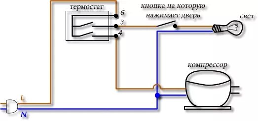 Подключение датчика заморозки холодильника стинол Ответы Mail.ru: Зачем в холодильнике Stinol 107 сделали отключение подсветки кам